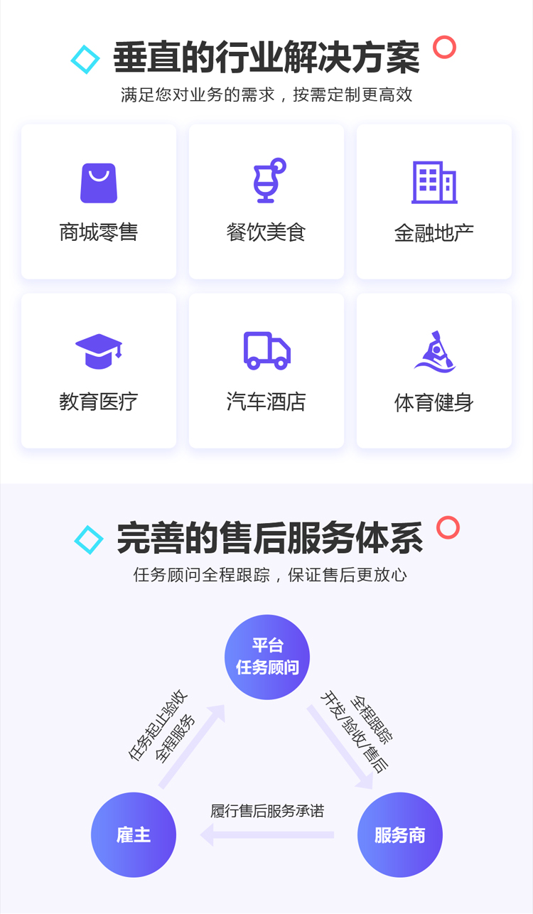 小程序电商解决方案,助力企业转型线上轻松获客
