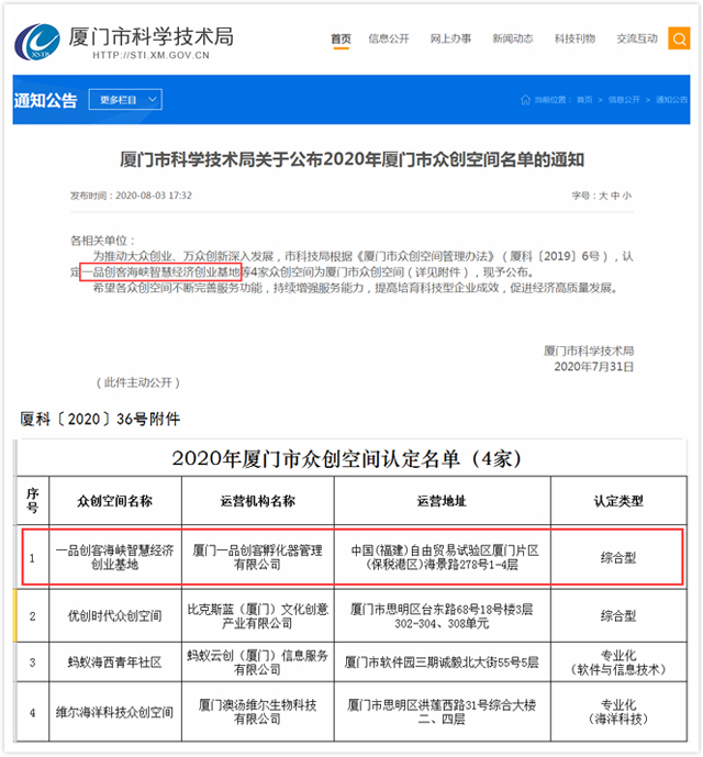 一品创客海峡智慧经济创业基地被认定为厦门市级众创空间