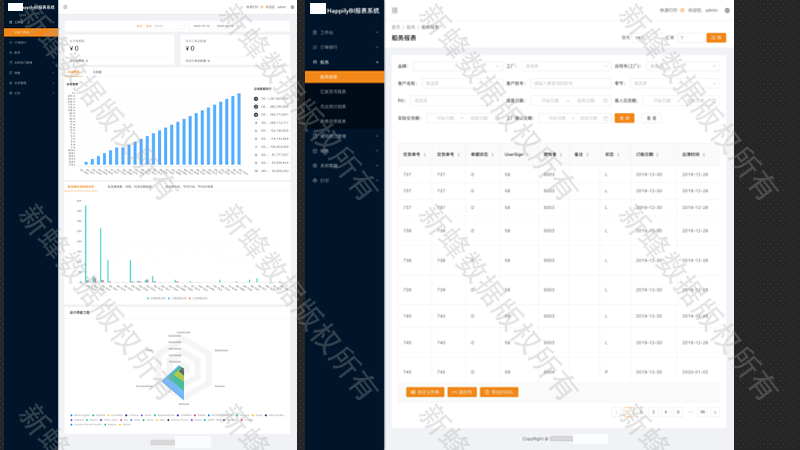 外贸企业数据分析与处理