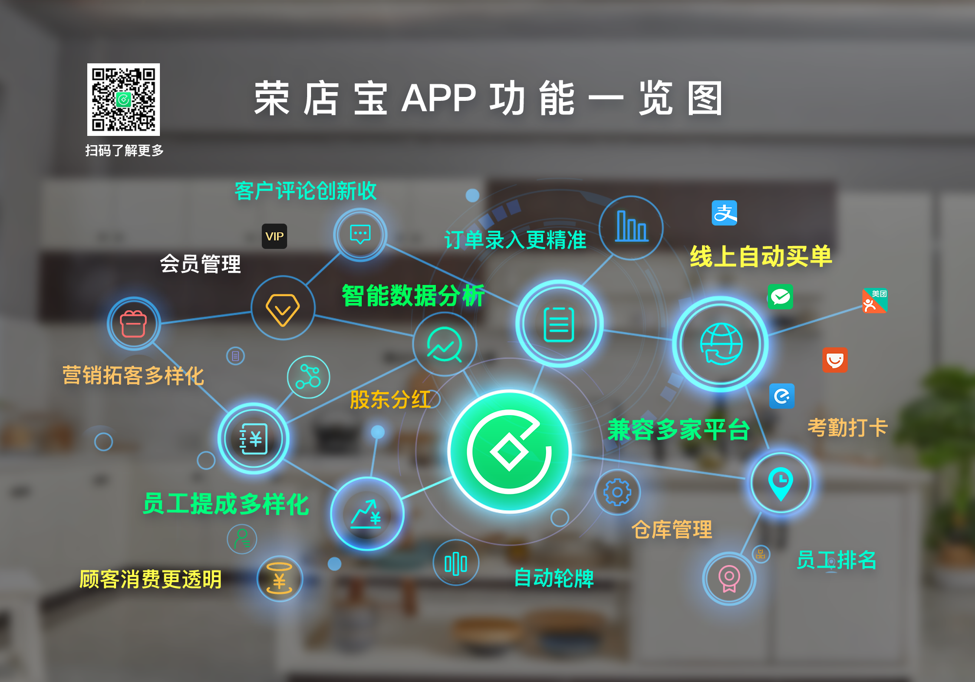 荣店宝--美发系统管理软件