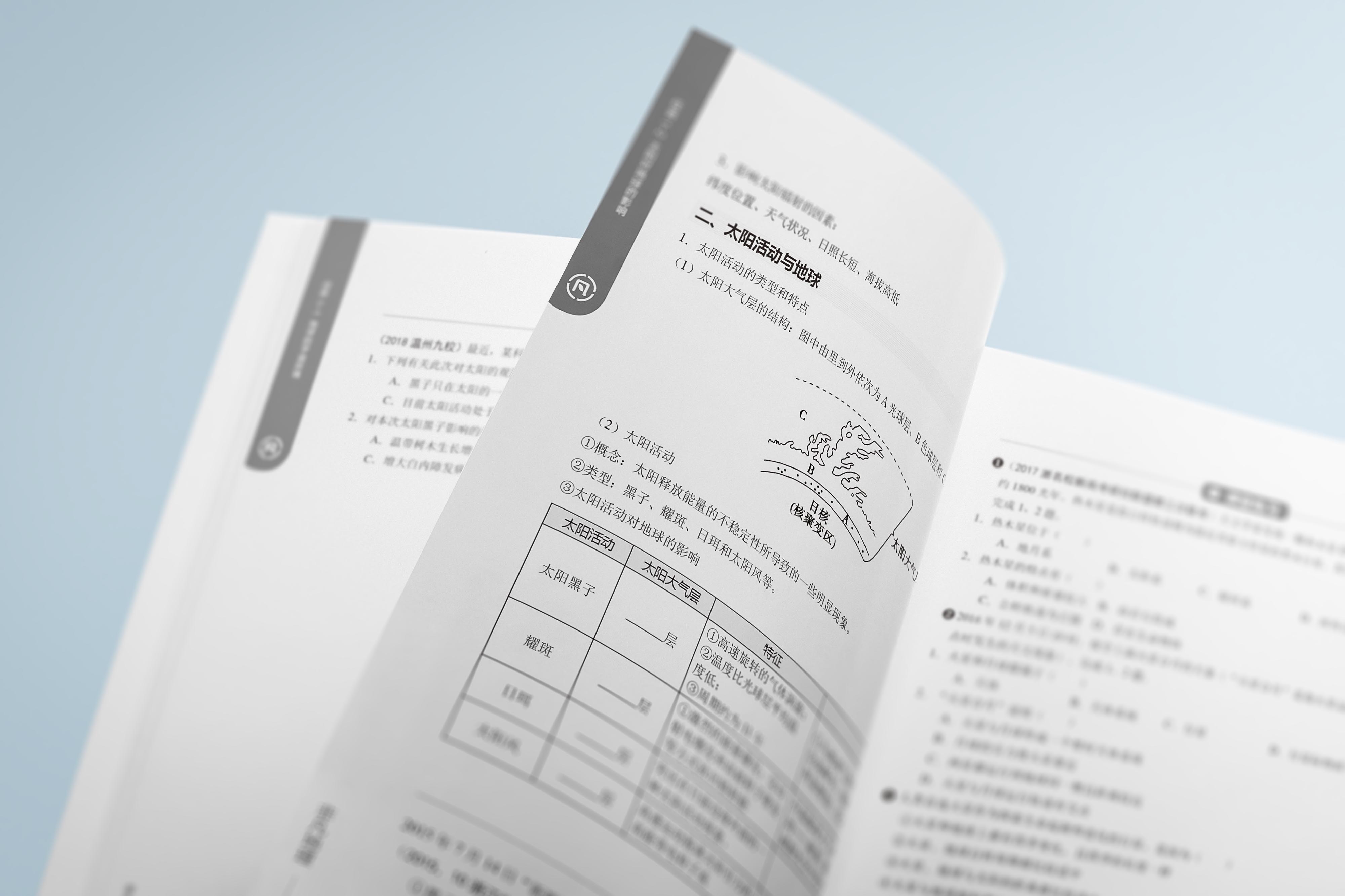 书籍排版 教材排版 讲义排版 图书排版 教辅排版 期刊排版