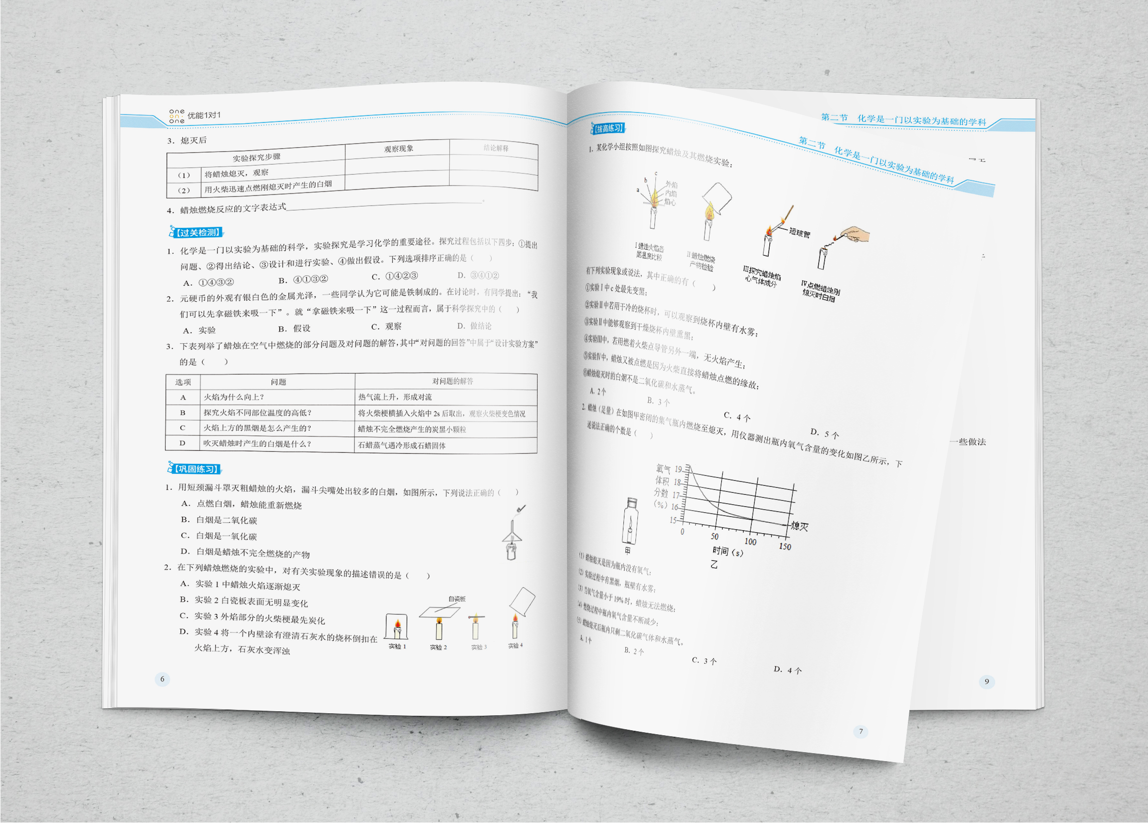 书籍排版 教材排版 讲义排版 图书排版 教辅排版 期刊排版