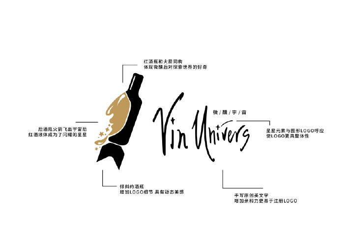 微醺宇宙 Vin Univers logo设计案例展示