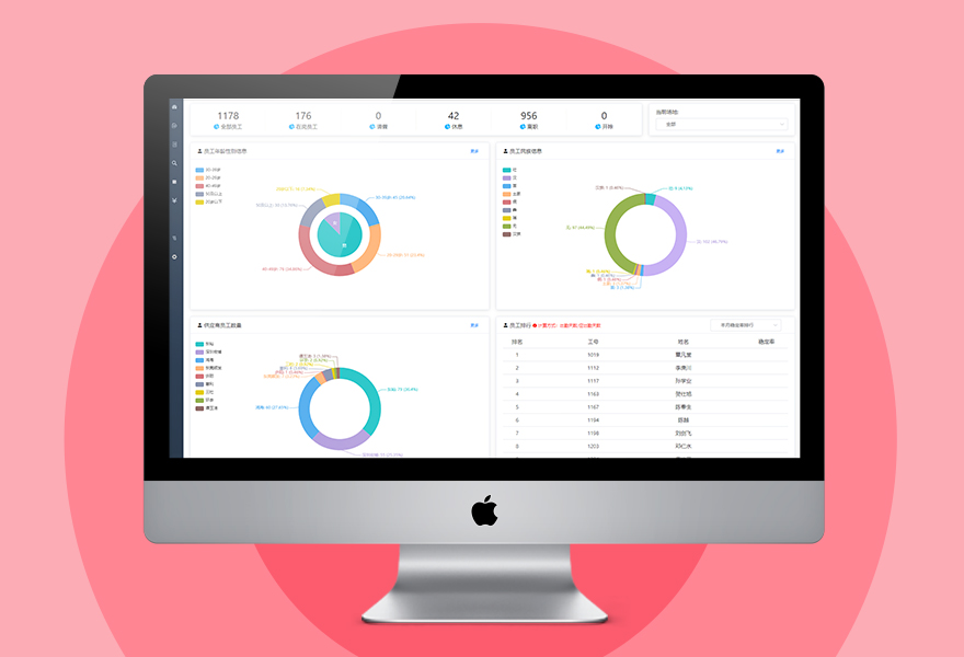 人力资源管理平台-网站