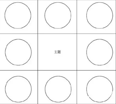 超实用的电商文案法则！