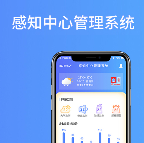 南京市浦口区生态感知平台
