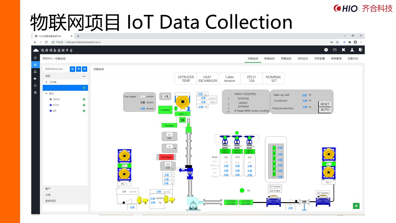在线数据采集分析报警系统