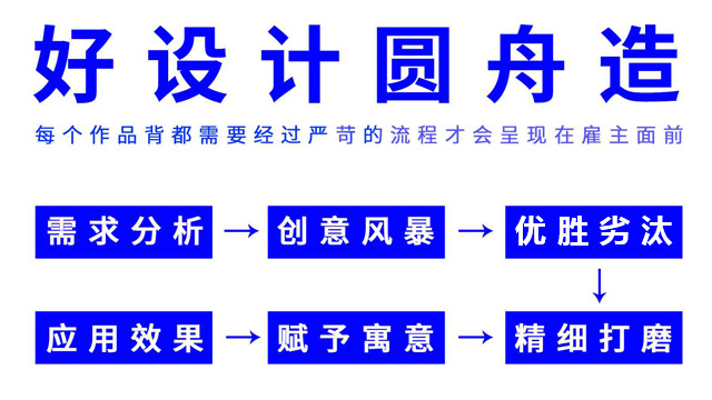 圓夢之舟起航 96后小伙在設計領域打拼
