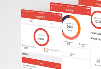 互联网金融APP开发行业前瞻