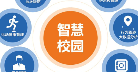 智慧校园app开发功能特色