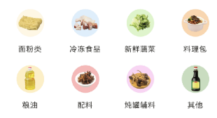 新手怎么开发小程序？