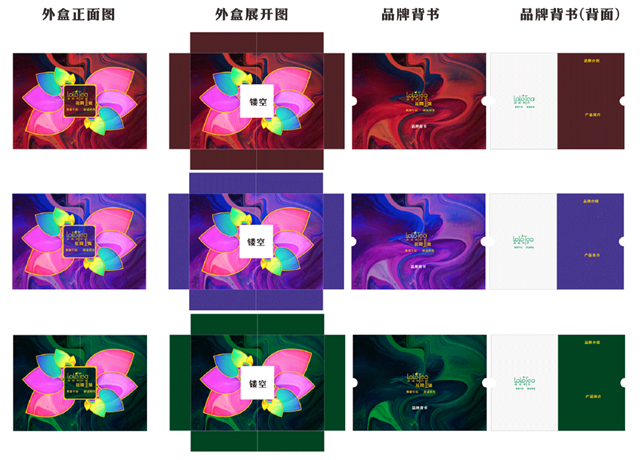 女性消费市场已超十万亿,如火如荼的“她经济”如何把握?