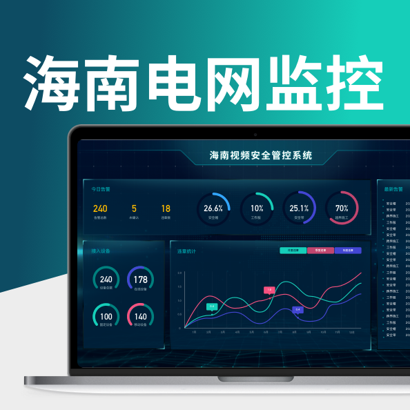 海南电网视频监控系统