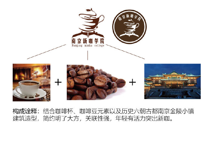 怎样设计学院logo，威客yerul已助雇主圆满完成为咖啡学院设计logo任务