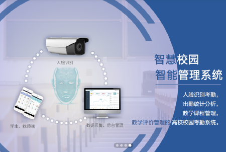 人脸识别-智慧校园安防系统