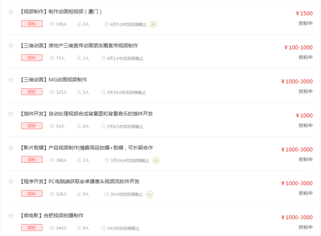 如何赶上短视频风口?学会借力很重要!