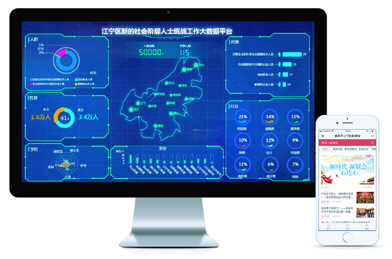 智慧统战工作大数据平台