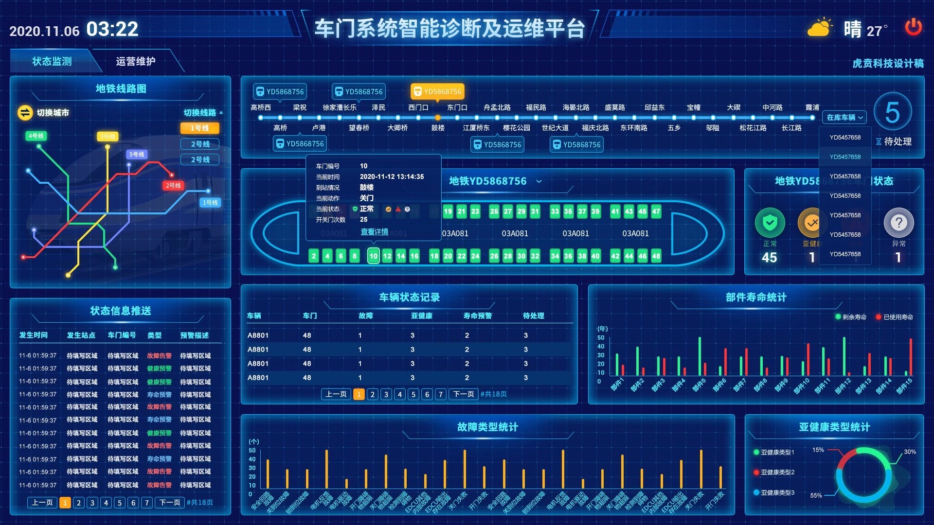 车门系统智能诊断及运维平台