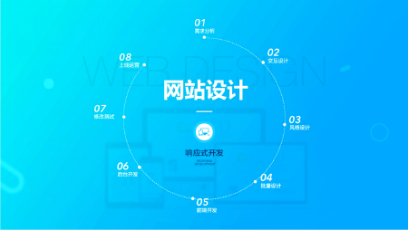 网站活动页面设计 网站H5动画 banner设计网站设计 网站制作功能开发