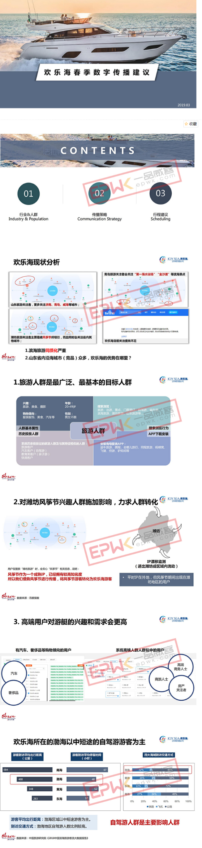 欢乐海品牌全案策划案例分享