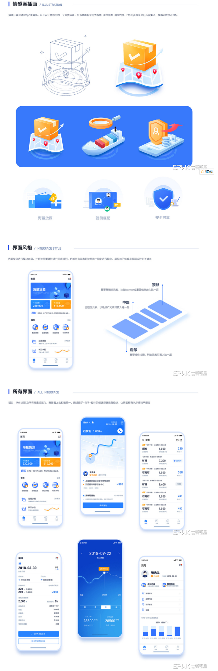 水陆智慧物流平台APP开发:物润船联APP开发详情案例,界面风格分享