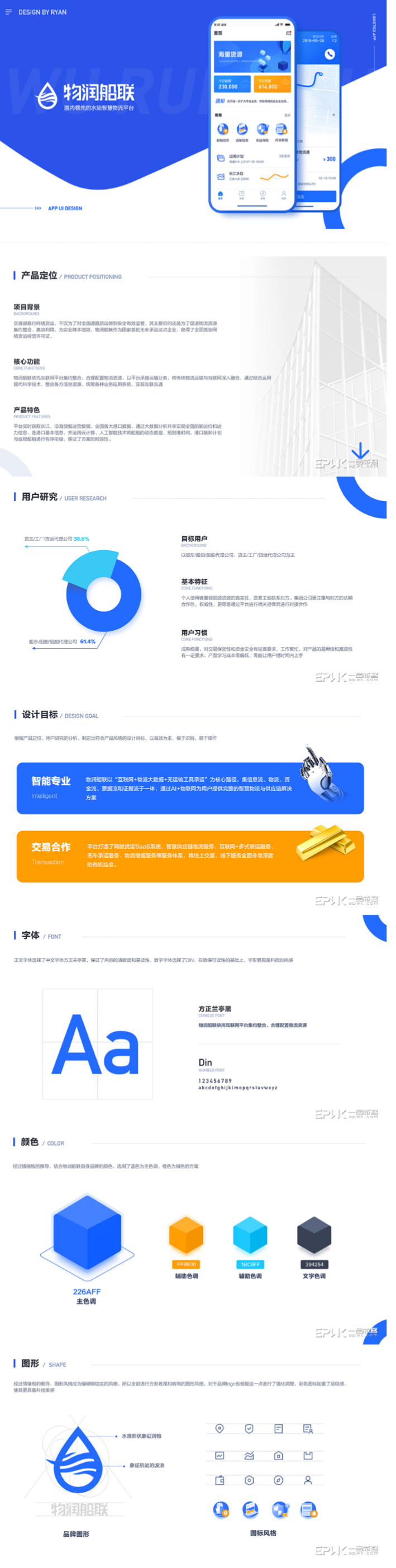 水陆智慧物流平台APP开发:物润船联APP开发详情案例,界面风格分享