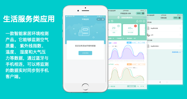 智能家居环境检测app开发案例详情