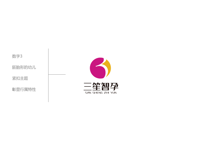 威客诸侯视觉助雇主圆满完成三笙智孕logo+吉祥物设计+三折页设计任务