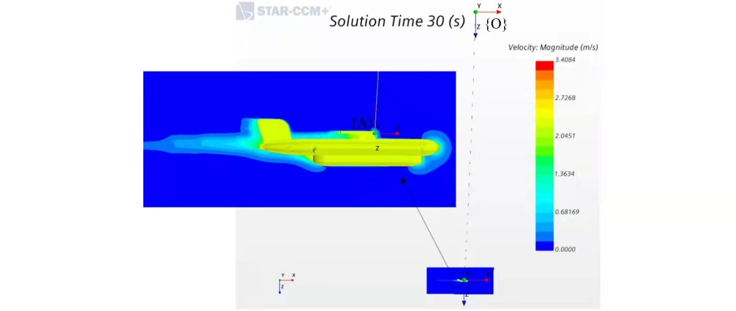 【CAE/CFD-流体仿真】