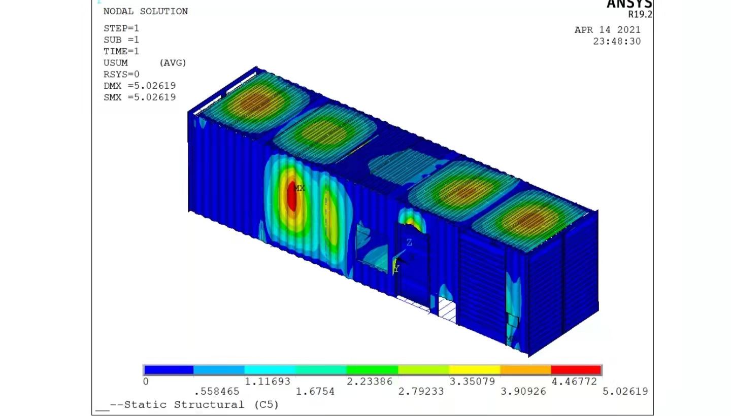 CAE/FEA-结构有限元仿真