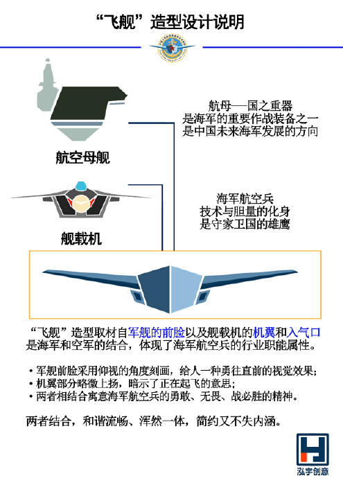 威客泓宇创意助雇主圆满完成XX航空兵徽标设计任务