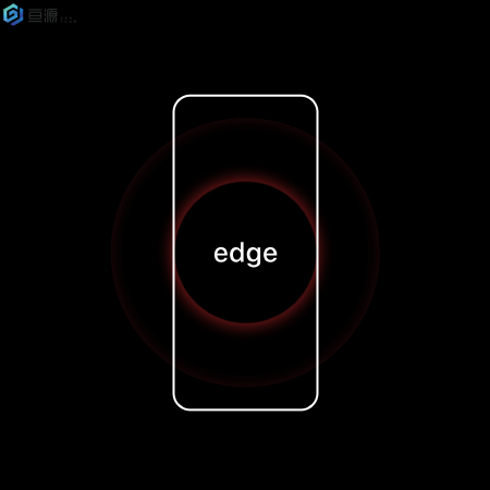 商城app|潮流穿搭|聊天交流|商城开发|APP开发