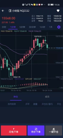 资管软件源码|大宗商品交易|低保证金|信管家软件源码|通达信配资|博易大师软件|金融