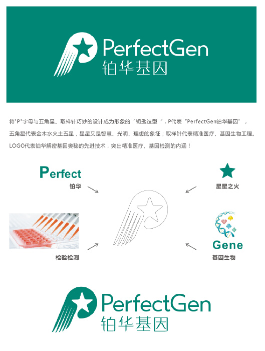 威客助雇主圆满完成“铂华基因”logo设计任务