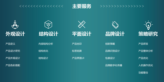 工业设计服务商向线上聚集 在一品威客网服务企业主