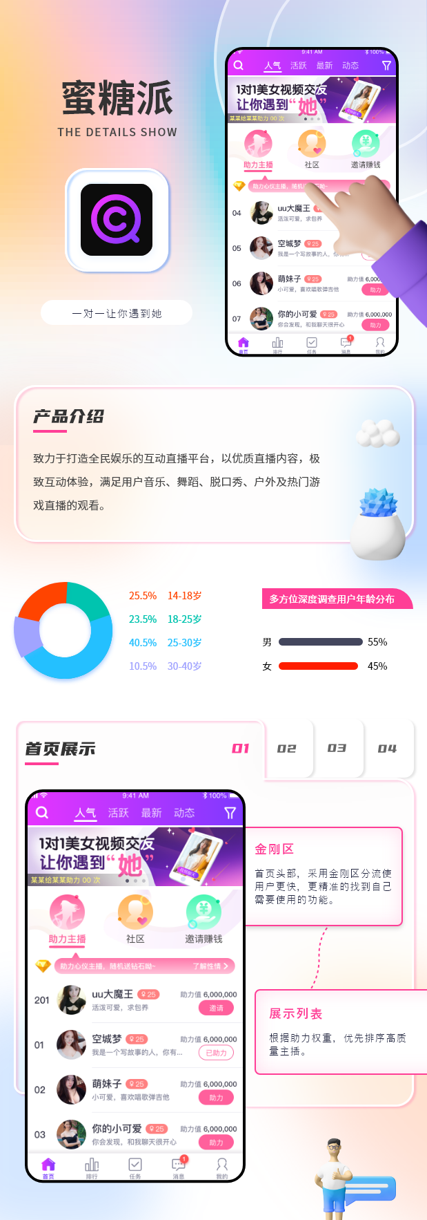 蜜糖派直播交友类APP定制开发案例