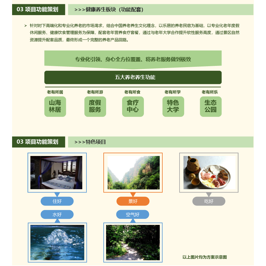 推广方案案例：神泉峡项目推广方案展示