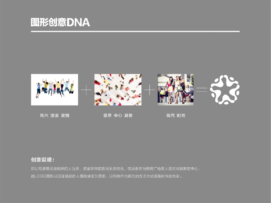 简约、时尚、饱满、有亲和力的悦活荟logo设计赏析