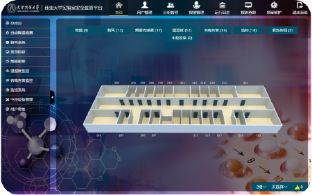 实验室安全监管平台