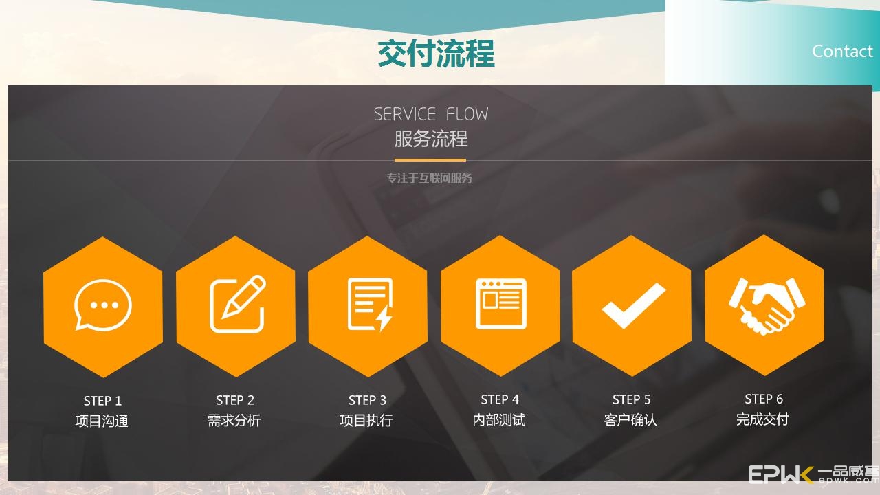 微信小程序开发案例：濮阳政务曝光平台