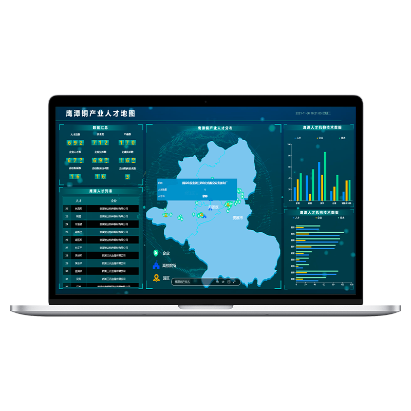 数据爬取-铜产业人才数据可视化