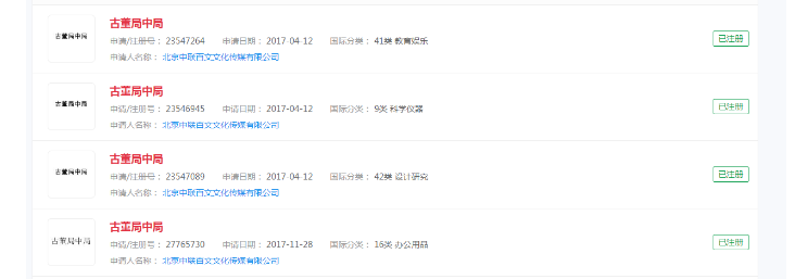 古董局中局商标分类涉及哪些你知道吗?