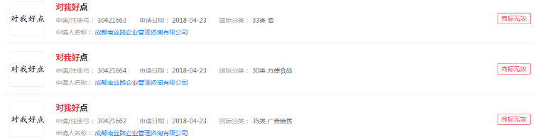 #想对2022说#“对我好点”注册商标,你觉得能成功吗?
