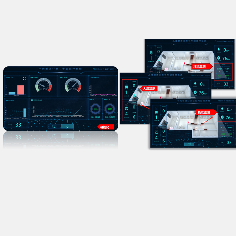 智能公厕与智慧景区