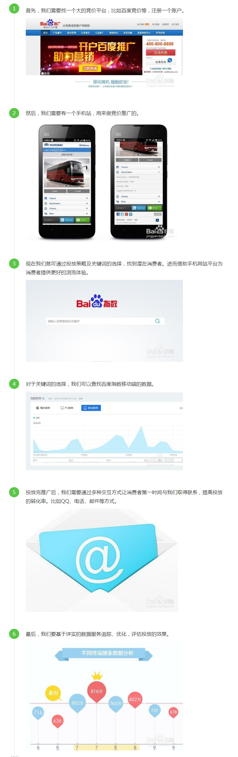 如何给手机网站做SEO，手机网站如何做竞价推广?手机网站一般设计流程