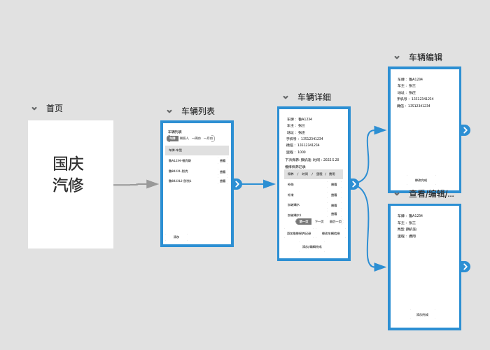 小程序-车辆维修PR