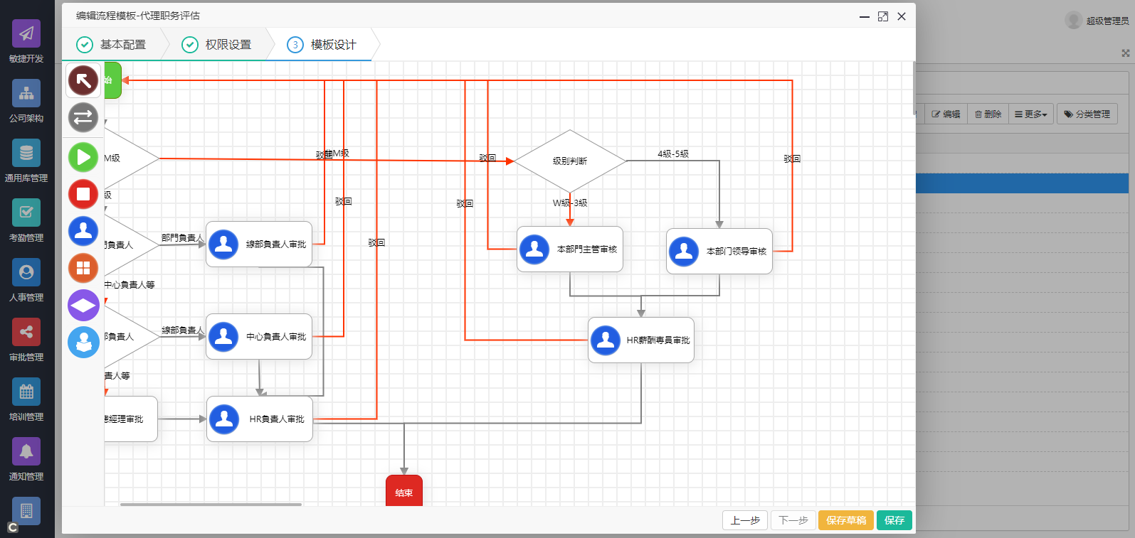 中盈人力资源管理系统