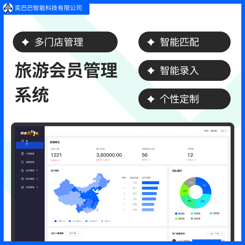 旅游会员管理系统