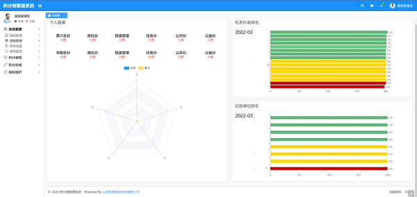 积分制管理系统