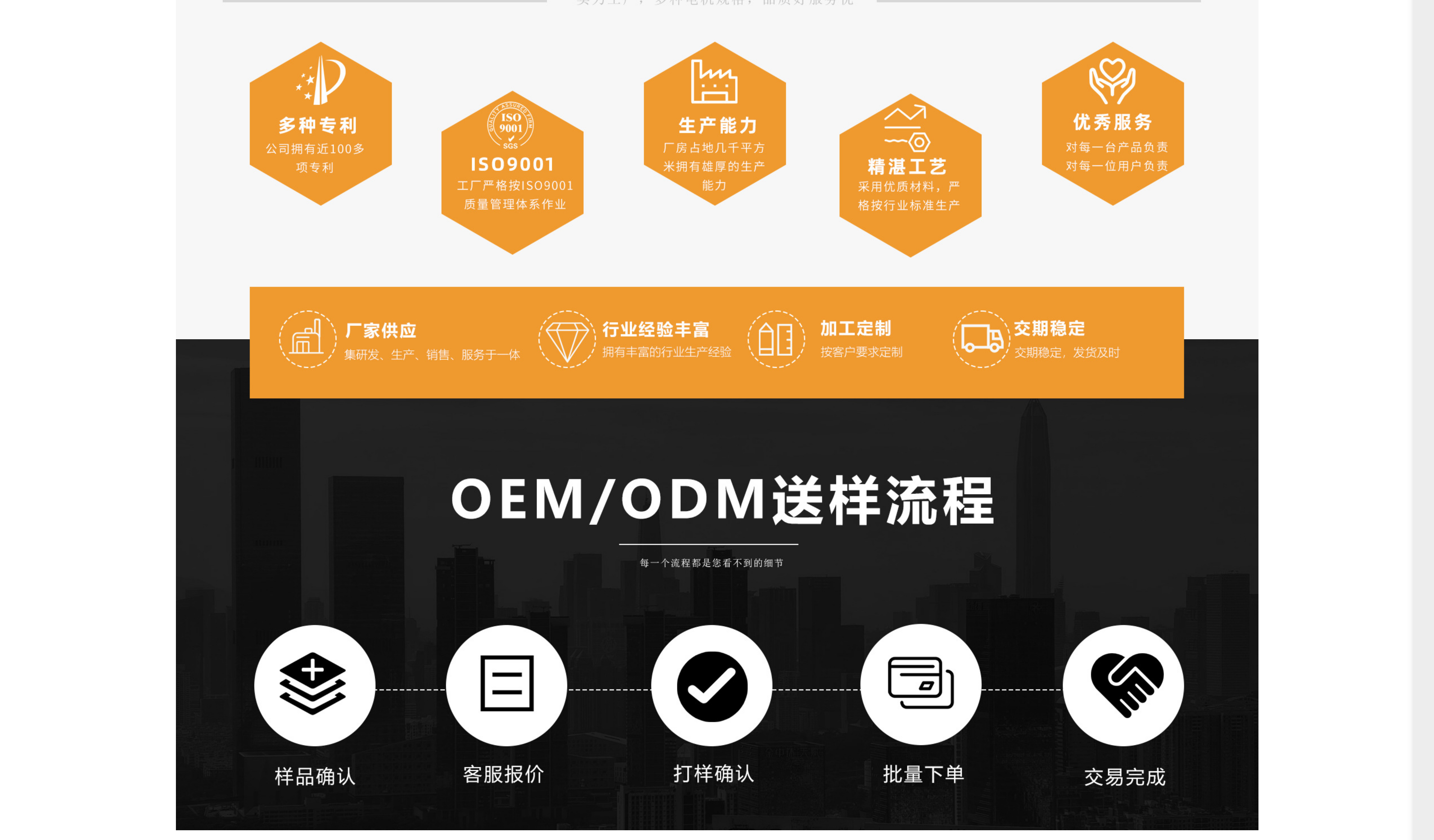 电工电器微型电机行业阿里整店代运营